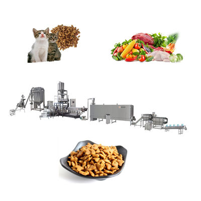 Siemens Motor Una varietà di linee di produzione di alimenti per animali domestici con molteplici rendimenti e modelli