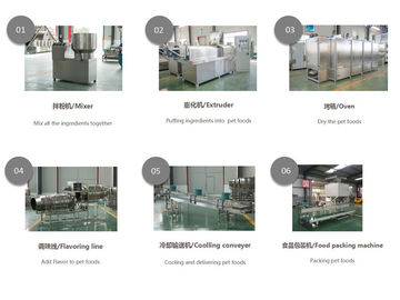 SBN Linea di produzione di pellet di cibo per cani e gatti in acciaio inossidabile completamente automatica
