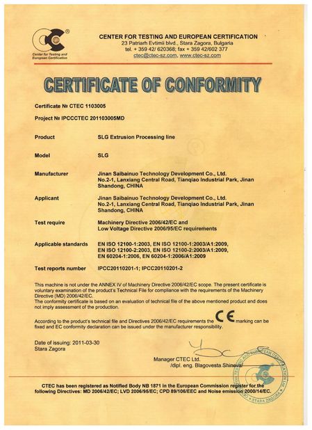 Porcellana Jinan Saibainuo Technology Development Co., Ltd Certificazioni